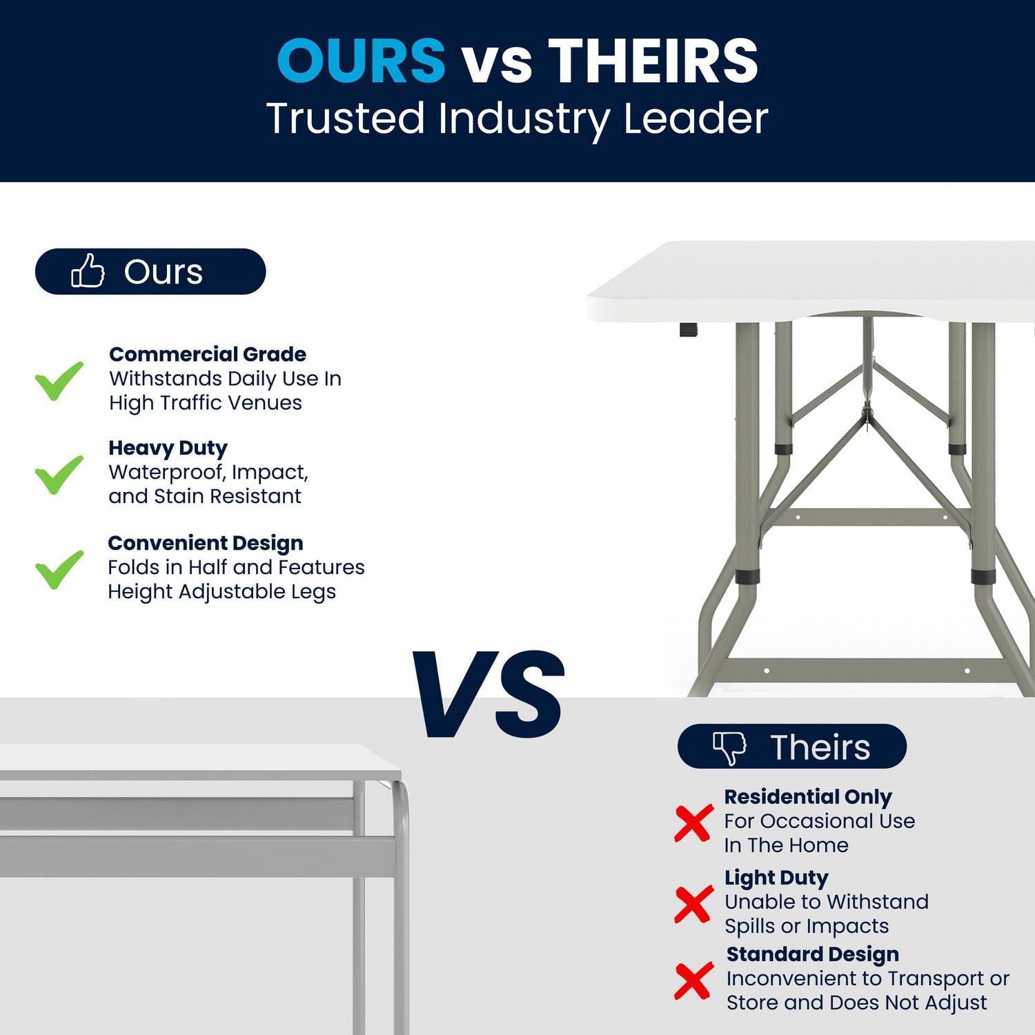 How Big is a Standard Folding Table: Ultimate Size Guide Revealed