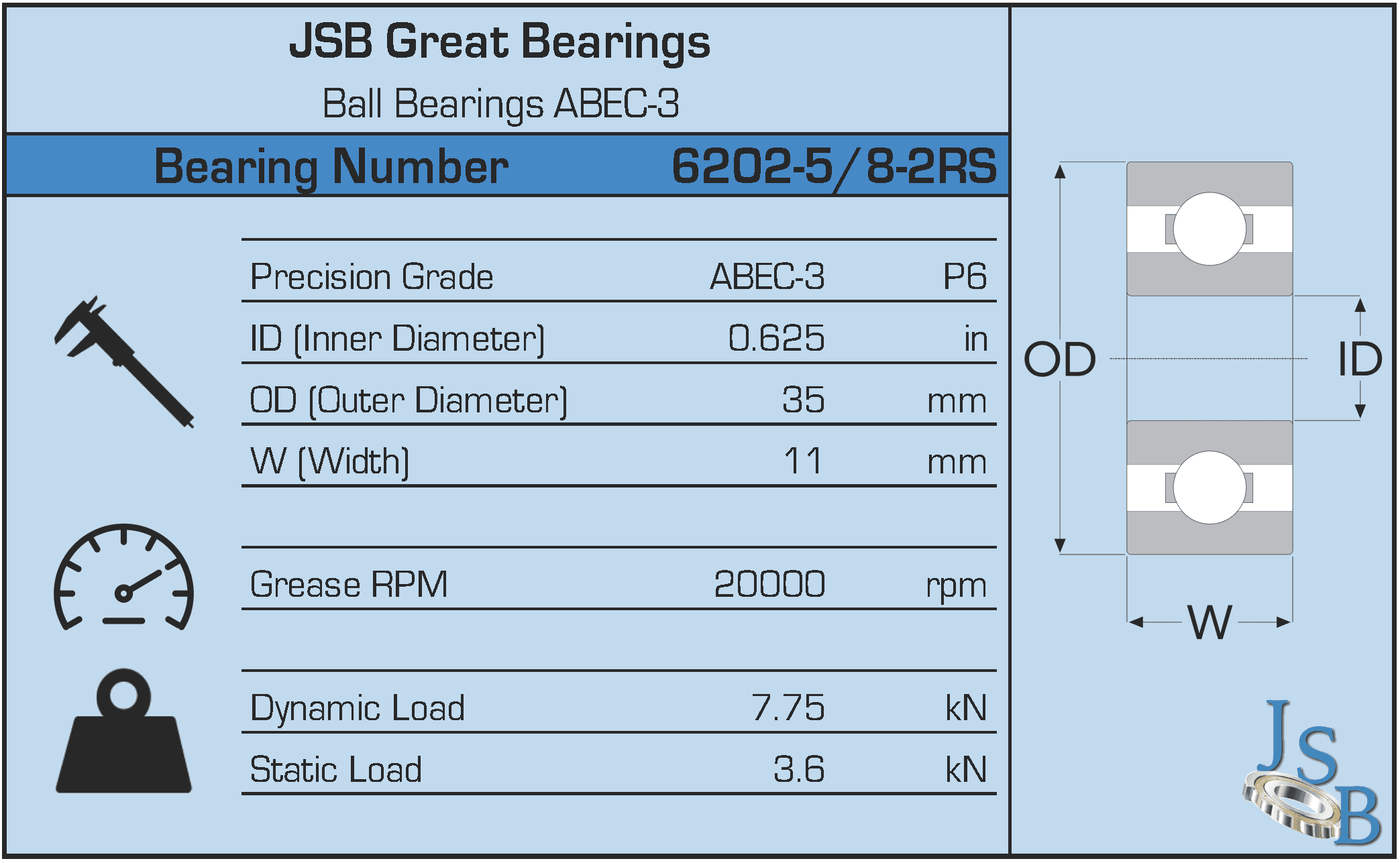 Bearing 6202-2RS JSB brand ABEC3 premium rubber seal ball bearing 6202 Qty.10 