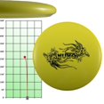 thumbnail image 4 of Divergent Discs Ensemble de Démarrage de Golf à Disque 3 Disques / Putter, Conducteur de Moyenne Gamme et Distance / Ensemble de Performance Max pour Débutants, 4 of 5