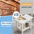 thumbnail image 4 of Banco de ducha KaimuBench, impermeable, de poliéster blanco con asas, 4 of 7