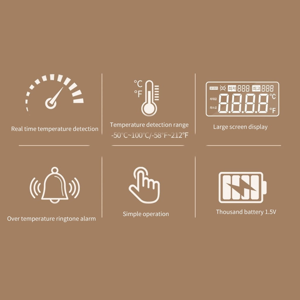 MOMOJIA Digital Display Thermometer Wall Mounted Temperature Detector for Indoor