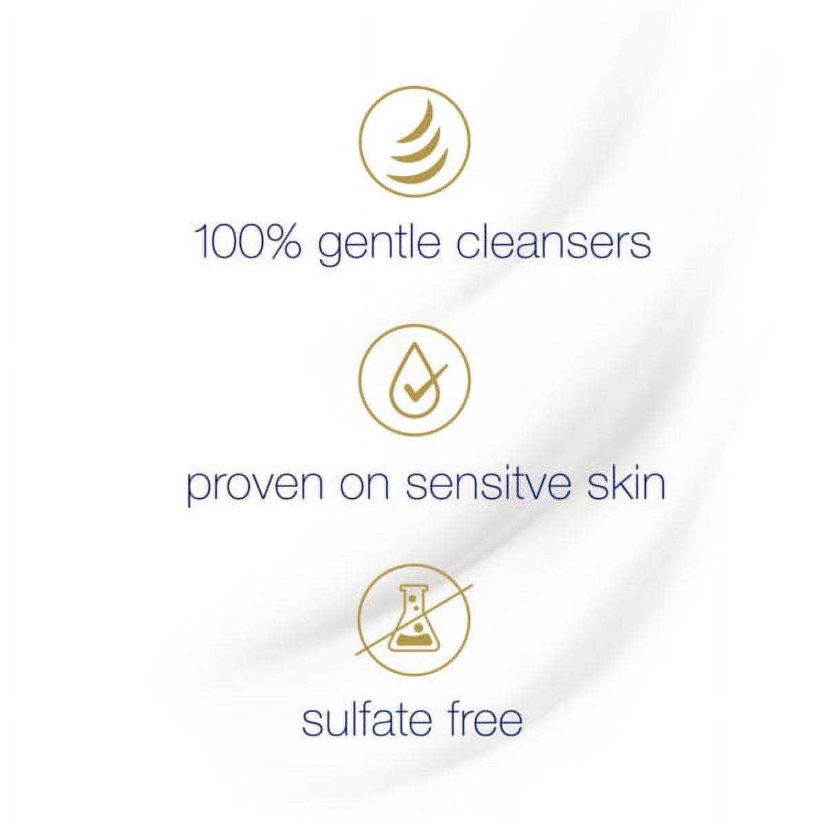 Dove Irritation Care Liquid Body Wash Unscented Sulfate Free, 22 oz
