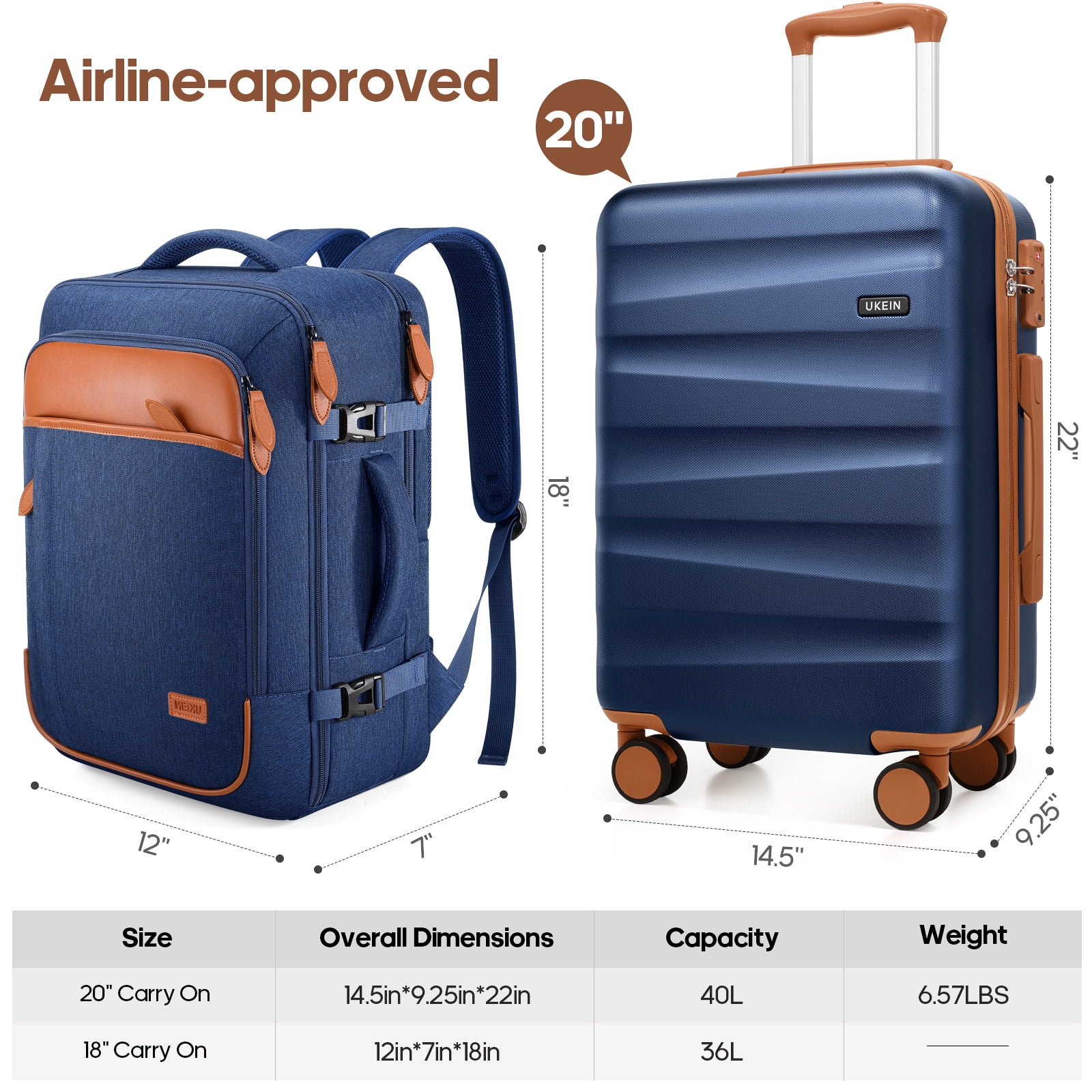UKEIN Carry On Luggage 20 Inch Hardside Suitcase with YKK Zippers TSA Lock and Spinner Wheels Luggage Sets with Travel Backpack 3 Packing Cubes for Men Women