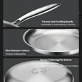 thumbnail image 7 of Titanium Hammered Pan Pro with Lid, Titanium Frying Pans For Cooking,Multifunctional Ultra-Durable Scratch-Resistant Non Stick Nutri Pans (11.02in), 7 of 7