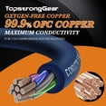 thumbnail image 2 of Cable de altavoz TOPSTRONGGEAR de 20 pies, 9 conductores, 16 AWG, 4 canales, 2 of 7