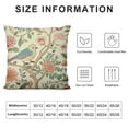 thumbnail image 5 of FUMJ Vintage Bird Floral Pillow Covers Pink Green Yellow Flower Leaves Decorative Throw Pillows For Couch Chinoiserie Pillow Cases Farmhouse Home Decor For Sofa Bed Porch Outdoor, 5 of 5