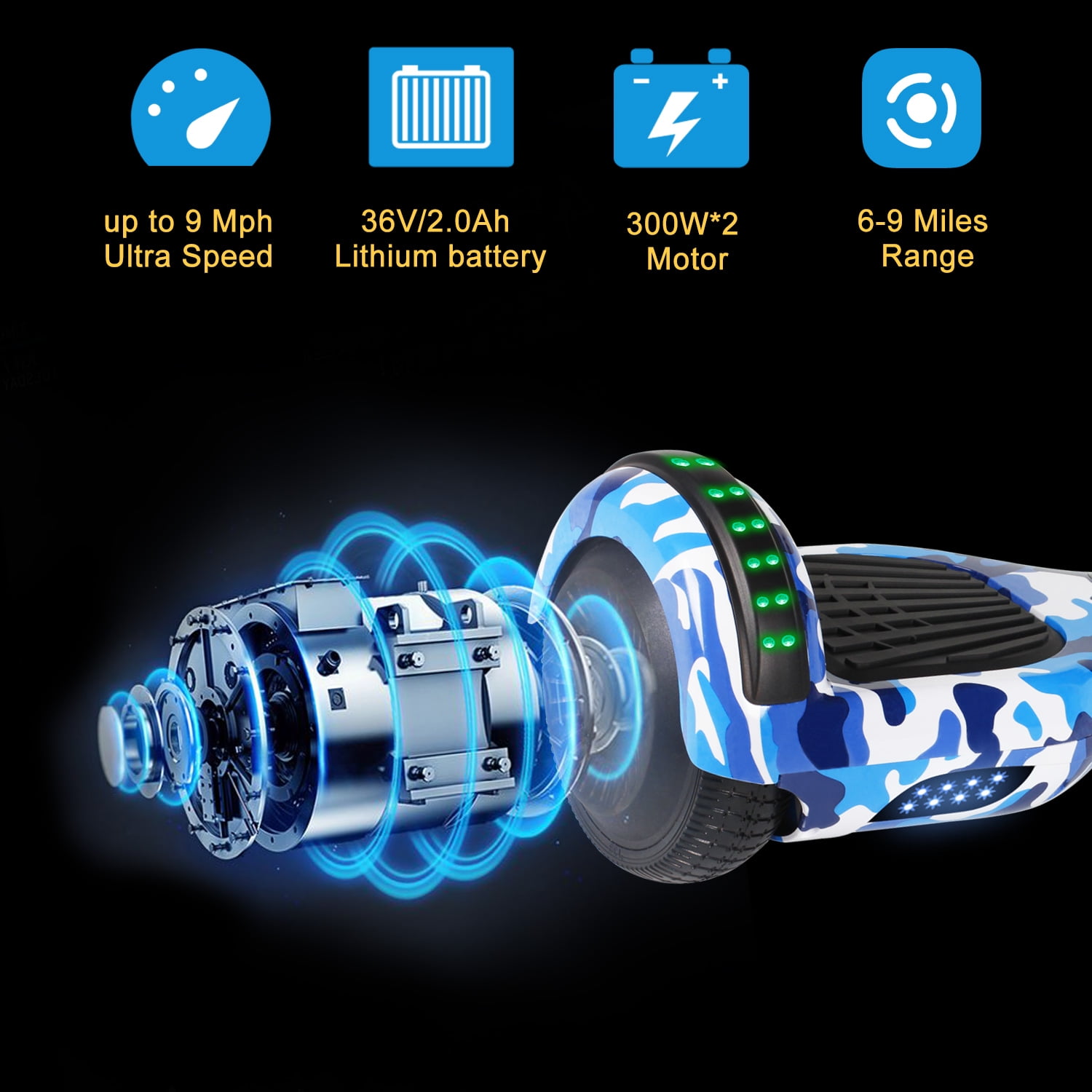 CBD Hoverboard 200 Lbs. Max Weight 9 Mph Max Speed Self