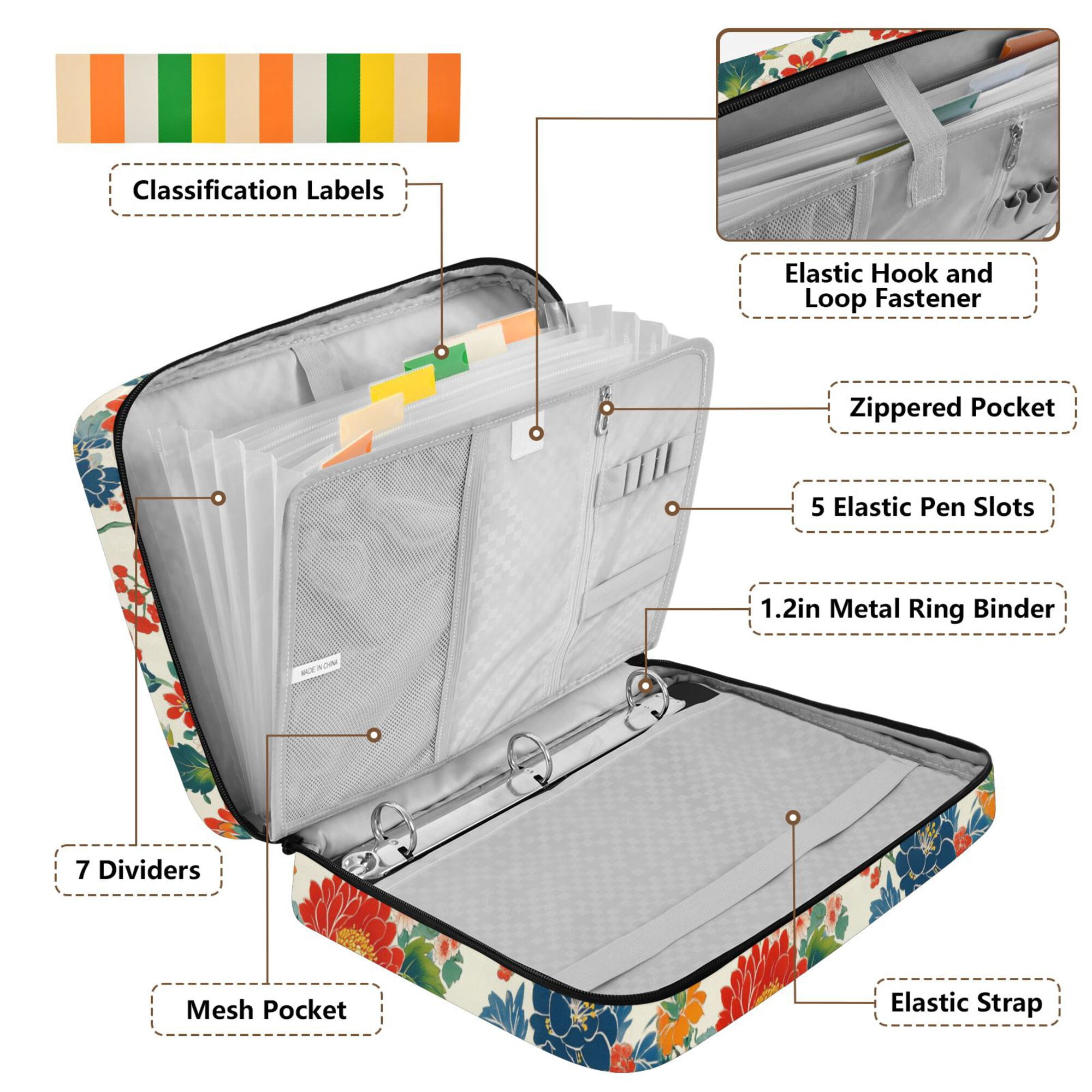 FORMRS Accordion File Folder A4 Size 7-Pocket Expanding Document Organizer Bag with 3 Ring Binder, Colorful Flowers Pattern