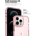 thumbnail image 4 of for iPhone 15 Pro Max Case, 6.6ft Drop Protection, Full Body Screen Camera Protective Phone Case,Pink, 4 of 12