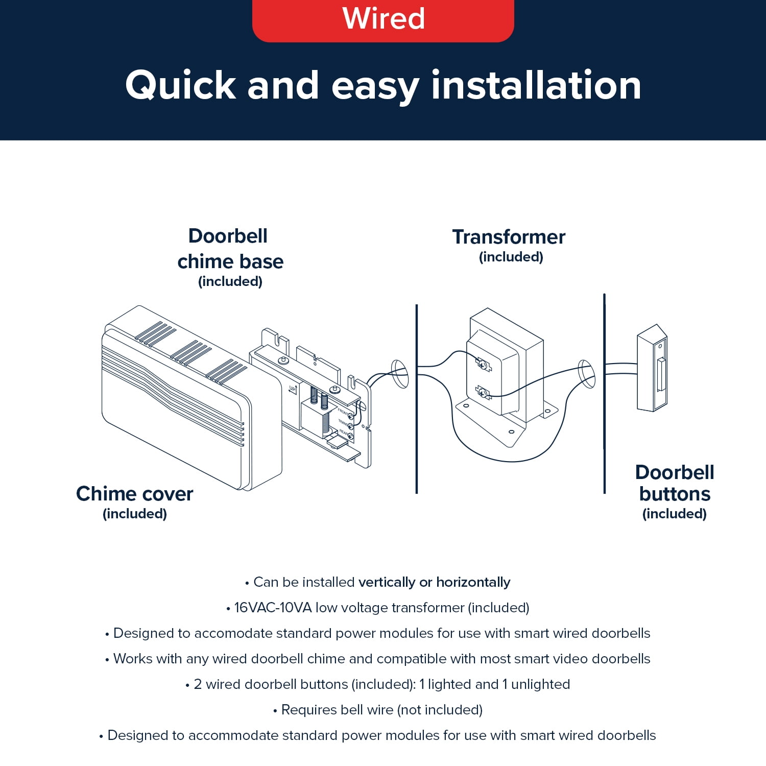 Heath Zenith Heath Zenith White Plastic Wired Contractor Doorbell Kit with Transformer, Chime, and 2 Push Buttons