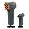 thumbnail image 4 of 64Mm Brushless Motor Turbo Fan Jet Fan Blower For Car Drying Cleaning Tool, 4 of 10