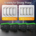 thumbnail image 4 of 2 Pack 12V 7Ah Lithium Iron LiFePO4 Battery Built-in BMS, Rechargeable Lithium Iron Phosphate Battery, Maintenance Home and Solar Energy Storage, Backup Power,Camping, 4 of 9