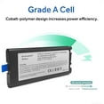 thumbnail image 7 of CF-VZSU29 CF-VZSU29A CF-VZSU29AS CF-VZSU29AU CF-VZSU29R CF-VZSU29U CF-VZSU65U Battery for Panasonic Toughbook CF-29 CF-51 CF-52 CF-29DC1AXS CF-29FC1AXS CF-29JC9AXS CF-29LW1AXS CF-52CCABXBM CF-52EW1AAS, 7 of 7