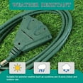 thumbnail image 3 of Biwat-2 Pack Rallonge Intérieure Extérieure de 15 Pi avec 3 Prises Électriques - Câble d'Alimentation Vert Durable 16/3 SJTW avec Fiche Mise à la Terre à 3 Broches, 3 of 4