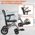 thumbnail image 2 of EastVita Portable Folding Wheelchair Travel Wheelchair with Handbrake Ultra-Light Wheelchair, 2 of 7