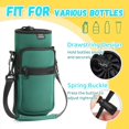 thumbnail image 3 of Nuovoware Water Bottle Carrier Bag, 40oz Bottle Pouch Holder, Adjustable Shoulder Hand Strap 2 Pocket Sling Neoprene Sleeve Sports Water Bottle Accessories for Hiking Travelling, 3 of 7