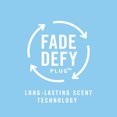 thumbnail image 4 of Febreze Odor-Fighting Fade Defy PLUG Air Freshener Winter Spruce Oil Refill, 2 Refills, 4 of 9