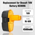 thumbnail image 2 of 2-Pack 4.5Ah Ni-Mh DC9096 Battery Replacement for Dewalt 18V Battery DC9098 DC9099 DW9095 DW9096 DW9098 DW9099 DE9039 DE9095 DE9096 DE9098 DE9503, 2 of 11
