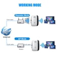 thumbnail image 4 of Repetidor WiFi de 300 Mbps, amplificador de señal WiFi, repetidor WiFi inalámbrico de largo alcance 802.11N, punto de acceso, 4 of 5