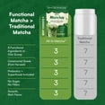 thumbnail image 2 of Ceremonial Grade Matcha Powder Infused with Moringa, Green Tea Extract, L-Theanine, Inulin, Spirulina, Ceylon Cinnamon, and Lemon Balm – 100% First Harvest Japanese Tea (30 Servings), 2 of 7