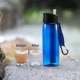 thumbnail image 4 of 650ml Camp Survival Water Filter Filtration Bottle, Sports Water Purifier Bottle, 4 of 9