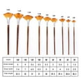 thumbnail image 5 of Codream Fan Brush Set - Hog Bristle Natural Hair - Artist Soft Anti-Shedding Paint Brushes for Acrylic Watercolor Oil Painting, Long Wood Handle, Set of 9, 5 of 5