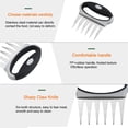 thumbnail image 6 of HEJULIK 2 Pcs Stainless Steel Bear Claw Meat Separator BBQ Grill Tool Chicken Separator Fork Tear Meat Separator Easily lifts, handles, chops and cuts meat, 6 of 6