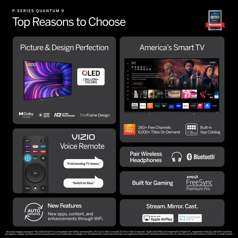 VIZIO 65" Class P-Series 4K QLED HDR Smart TV P65Q9-J01 feature detail