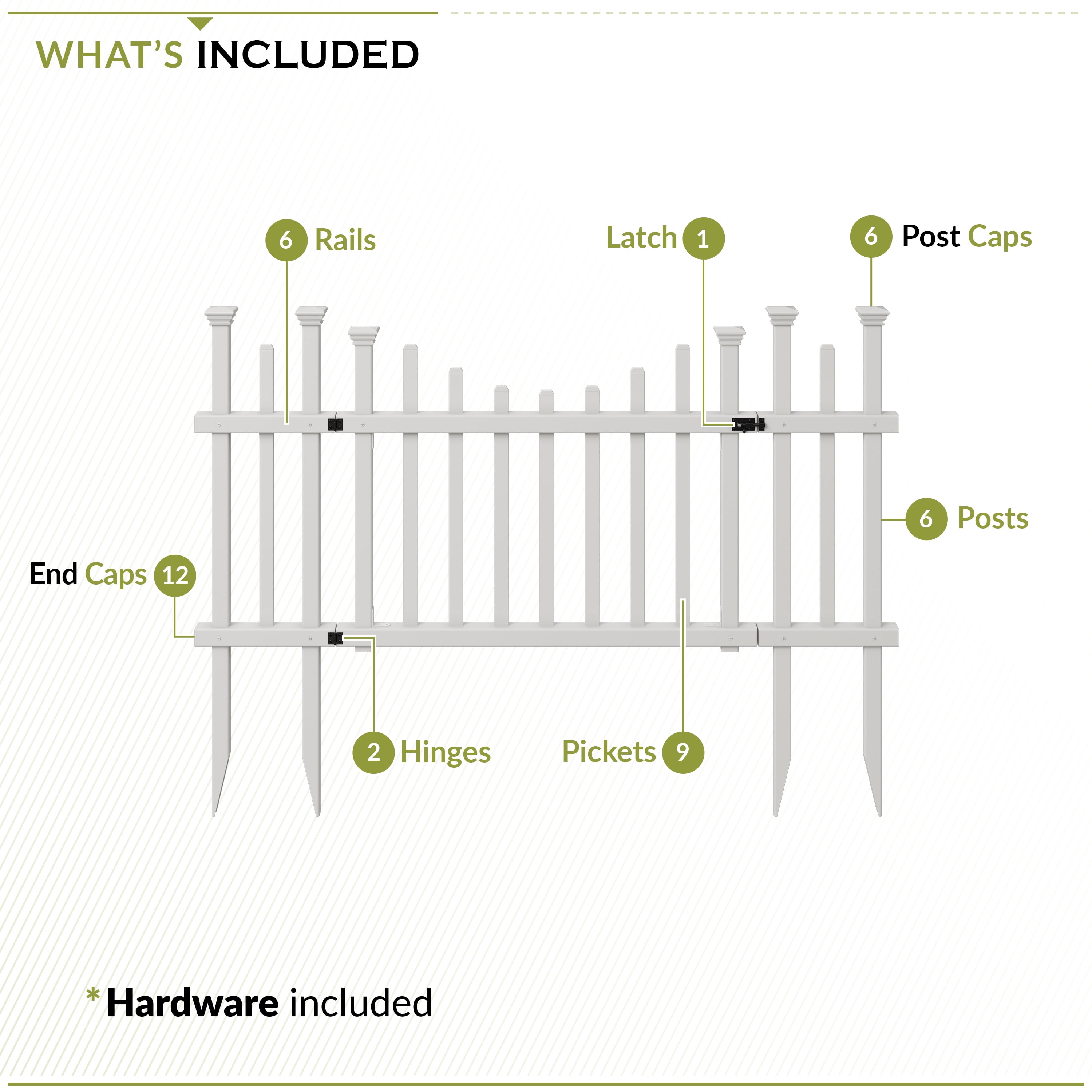 Zippity Outdoor Products Washington Vinyl No-Dig Gate Kit w/ Fence Wings (30in H x 60 1/2in W)