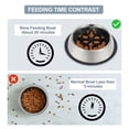 thumbnail image 4 of Unique Bargains Slow Feeder Dog Bowls Stainless Steel Dog Slow Feeder Bowl with Silicone Insert Dog Slow Feeder Bowl Food Bowl for Small Medium Large Dogs Black, 4 of 7