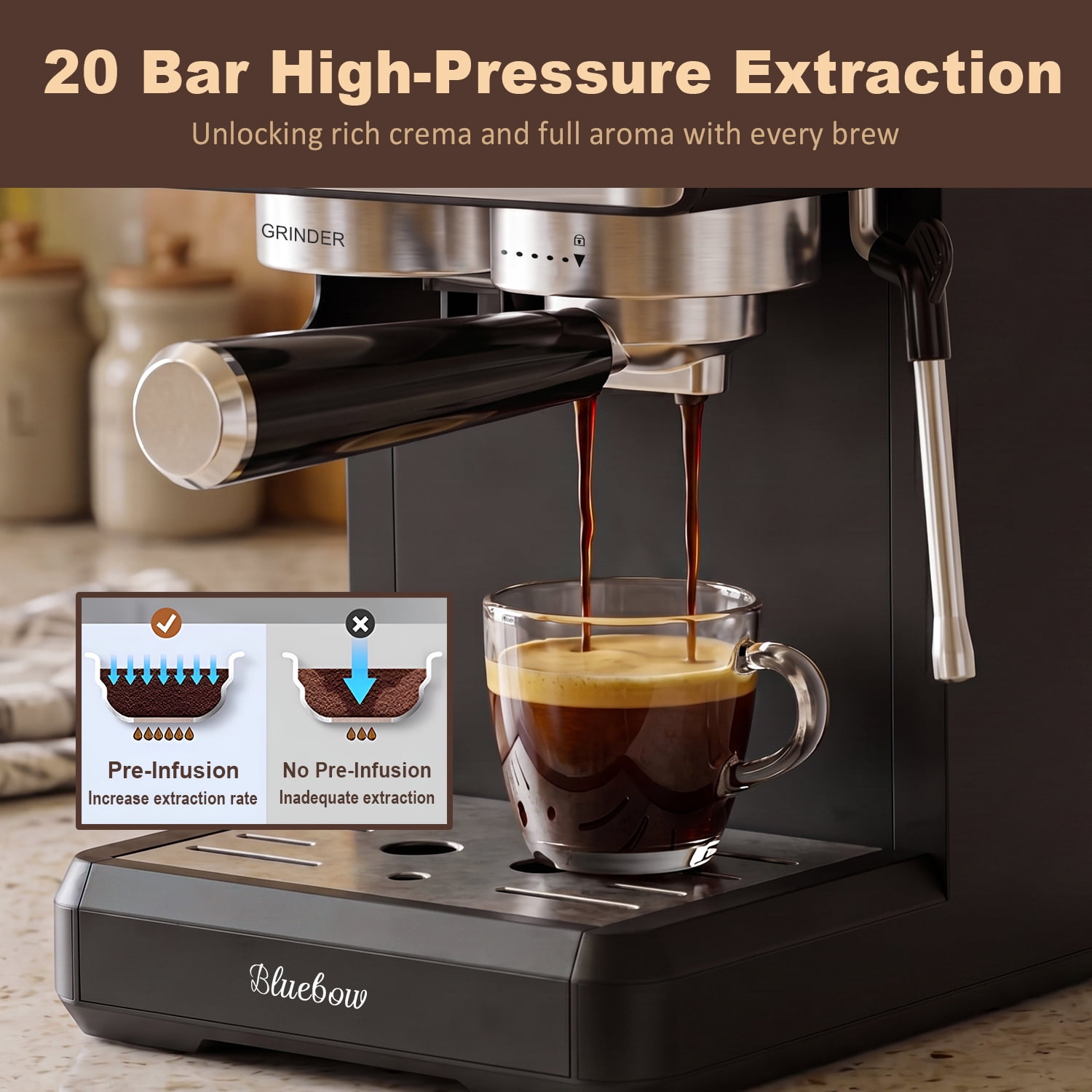Bluebow Espresso Machine with Grinder, 20 Bar Semi-Automatic Coffee Maker with Milk Frother, Electric Touchscreen for Home Latte Cappuccino, Black