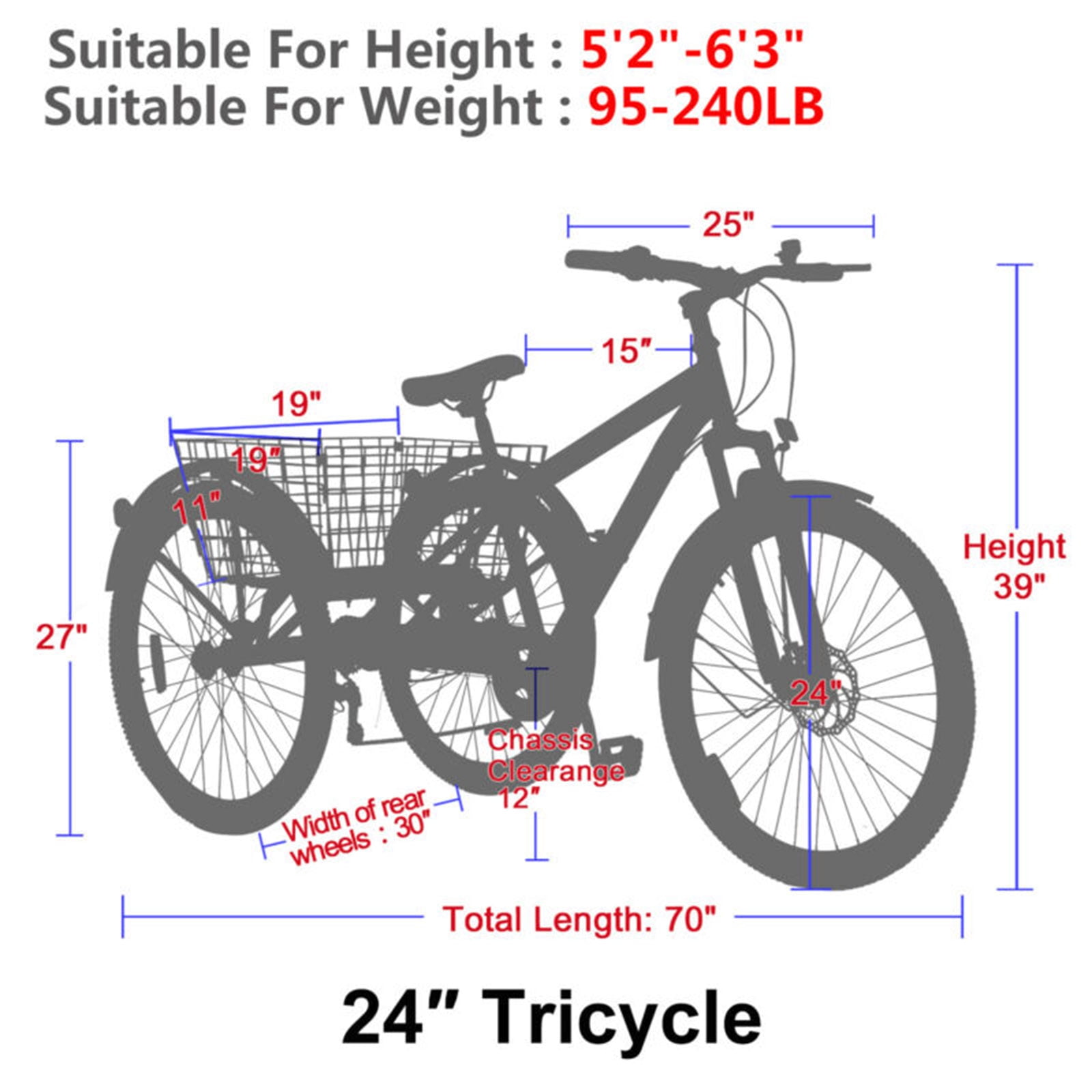 MOPHOTO 24" Adult Mountain Tricycle, 7 Speed 3 Wheel Cruiser Bicycle,Adult Tricycle,Exercise Women's Trike, Rear Storage Basket,Exercise Men's Women's Tricycles