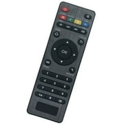 Infared Remote Control Replacement fit for Amlogic Smart Android TV S905W U7