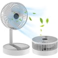 thumbnail image 1 of (2 piezas) Viento de 3 velocidades Altamente elástico Viento natural simulado Ajuste de 180 ° Alimentado por batería o alimentado por USB Escritorio para el hogar Dormitorio Mini ventilador, 1 of 5