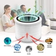 thumbnail image 2 of cueiha Core 300 Air Filters True Hepa Filter Replacement For Levoit Core 300Core 300 Air Filters True Hepa Filter Replacement For Levoit Core 300, 2 of 5