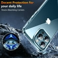 thumbnail image 5 of Heavy Duty Clear Phone Case Designed for Apple iPhone 12 Mini Transparent Case with 2 Tempered Glass Screen Protector, Shockproof Dropproof Slim Clear Case for Apple iPhone 12 Mini, 5 of 8