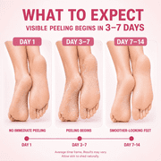 SAISZE Exfoliating Foot Peel Mask with Lavender Oil, Deep Moisturizing Foot Masks for Dry, Rough & Callused Skin, 4 Pairs