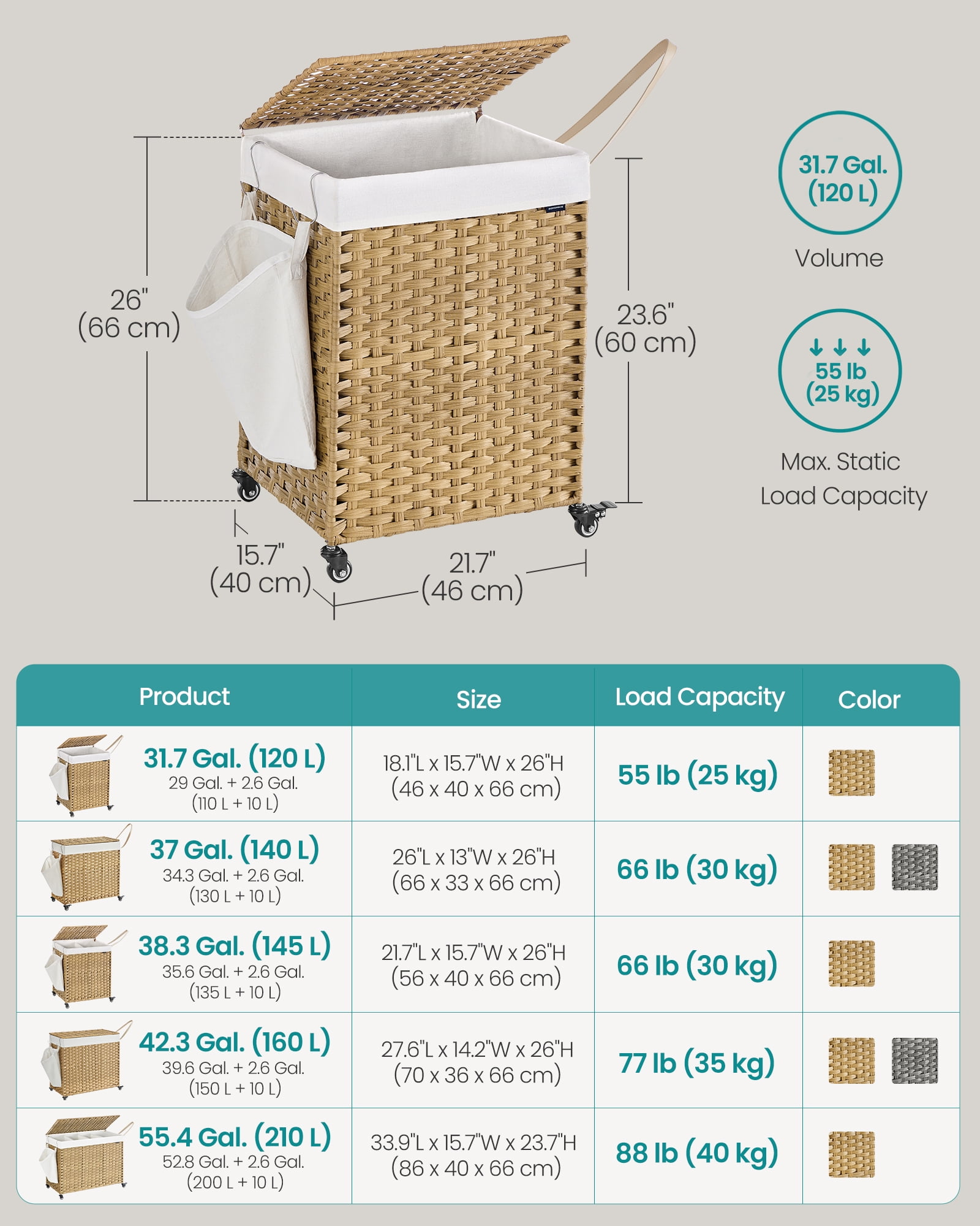 31.7 Gallon Rolling Laundry Hamper with Wheels & Removable Liner, Synthetic Rattan Storage Basket, 18.1x15.7x26 Inches, Natural