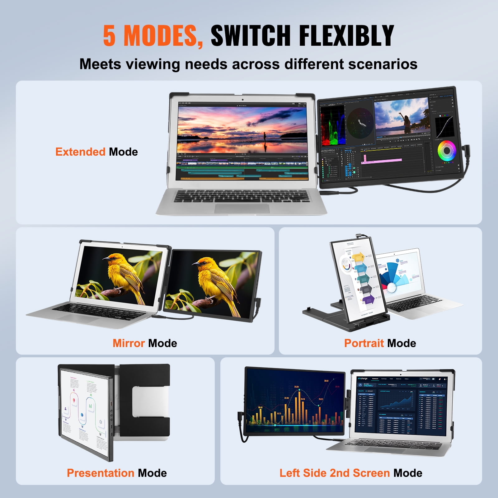 KFFKFF Mobile Laptop Display Add-On, 14" Full HD 1080P IPS Second Screen, Fits 13"-17" Laptops, Rotatable Extra Monitor with USB-C/USB-A/Mini HDMI, Works with Mac/Windows/Android/Switch/PS5