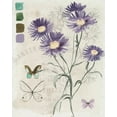 thumbnail image 2 of Parker, Jennifer Paxton 15x18 Black Ornate Wood Framed with Double Matting Museum Art Print Titled - Field Notes Florals III, 2 of 4