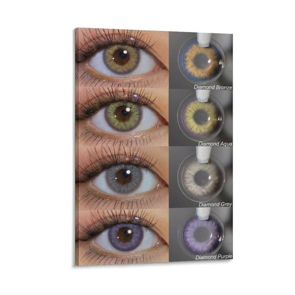 Color Contact Lens Guide Poster Canvas Wall Art Posters For Room Aesthetic And Decor Poster For Bedroom Living Room Bathroom Kitchen Office Decor poster