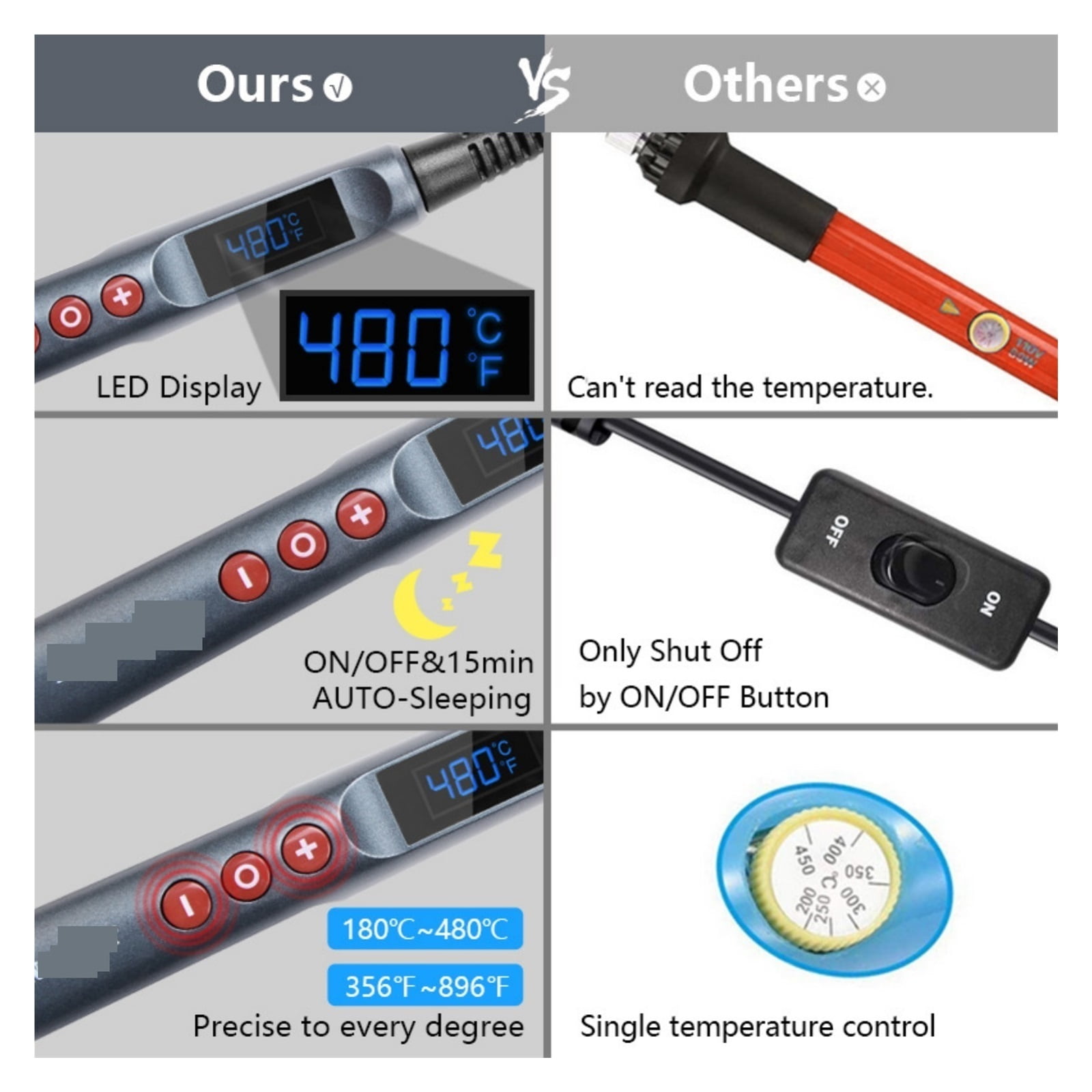 Soldering Iron LCD Digital Adjustment Electrical Welding Tool Kits , Ceramic Heater Reparing Tools,Welding Repair Tool ,Portable