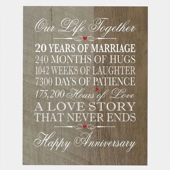 Twentieth Anniversary Gift Ideas For Him Her Couple Wall Plaque
