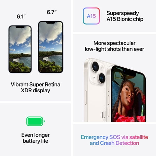 Open box - Apple iPhone 14 128GB - Midnight - Unlocked – eSIM Only