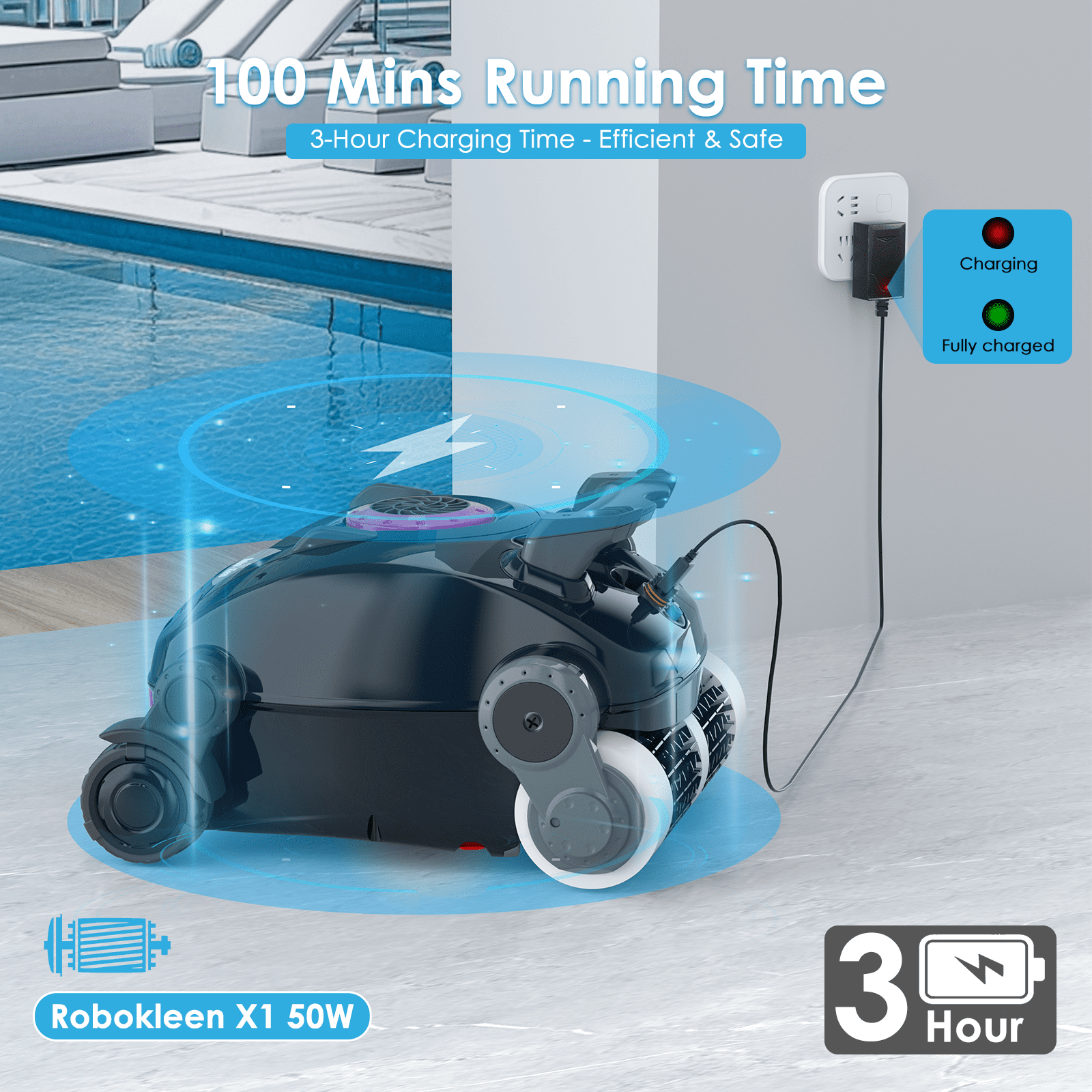 RoboKleen RK-X1 Cordless Robotic Pool Cleaner, Wall Climbing for Inground Pool and Above Ground Pool, Lightweight, 2700 GPH Suction, 8L Large Capacity,Pink