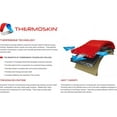 thumbnail image 6 of Thermoskin Carpal Tunnel Glove Right - Sm, 6 of 6