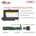 thumbnail image 2 of New DJ1J0 Laptop Battery for Dell Latitude 12 7280 7290 E7280 E7290 13 7380 7390 E7380 E7390 14 7480 7490 E7480 E7490 Series P28S P28S001 451-BBZL C27RW PGFX4 ONFOH DJ1JO K8X0T 11.4V 42Wh 3-Cell, 2 of 7