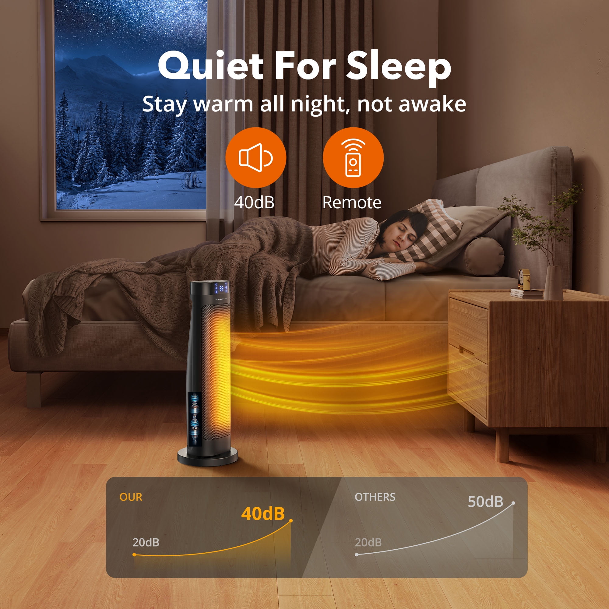 TaoTronics Space Heater, 1500W Portable Electric Heater, Fast Quiet Tower  Oscillating Ceramic Heater for Office, Desk, Home and Bedroom, with Smart  Temperature Control, Remote Control, LED Display - Walmart.com