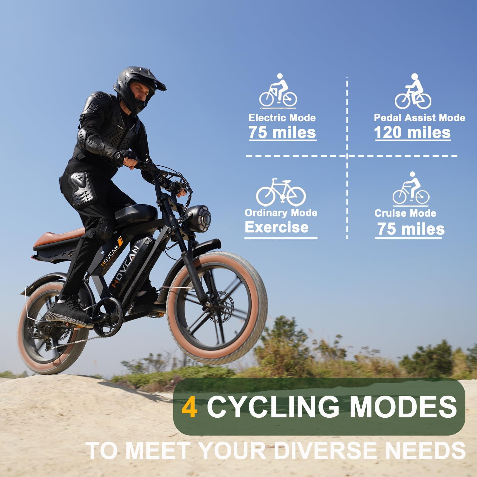 Movcan V30Max Dual Battery Electric Bike for Adult, 1500W 20" Fat Tire 48V 31.2AH Removable Battery, 32MPH 7-Speed Hydraulic Brake Off-Road Mountain Ebike UL2849
