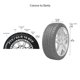 thumbnail image 2 of Llanta  215/50R17 95W Michelin Primacy 3, 2 of 2